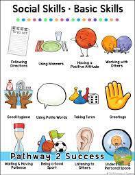 The peers program at ucla, which stands for program for the education and enrichment of relational. 12 Basic Social Skills Kids Need The Pathway 2 Success