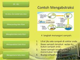 Judul contoh kalimat persuasif yang sering disertakan dalam iklan suatu produk misalnya : Kelompok Syifa Nur Azizah Indri Eka Pratiwi M Irfan Kado Ppt Download