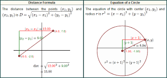How to check if two given line segments intersect? Finding An Equation For A Circle Given Its Center And A Point Through Which It Passes Mathematics Stack Exchange