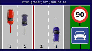Autoweg Verkeersborden Verkeersregels Handboek Theorie Rijbewijs B