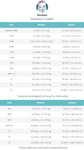 Gerber Size Chart Baby Clothes Size Chart Baby Clothing