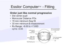 Design Of Occupational Lenses Ppt Video Online Download