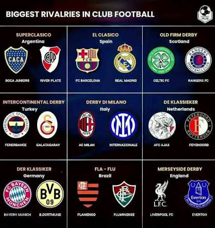 The TOP 75 biggest rivalries in football" 👀