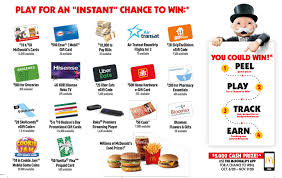 Mcdonald S Monopoly Canada 2020 Prizes Odds Of Winning Menu Items
