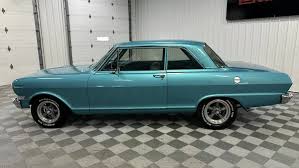 Image result for Silver Blue 1963 Nova