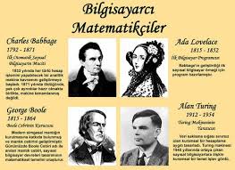 Bilgisayar Programciliginin Temelini Olusturan Matematikcilerden Bazilari Bilgisayar Matematik