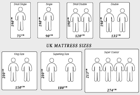 mattress sizes guide me to bed mattress sizes bed sizes mattress size chart