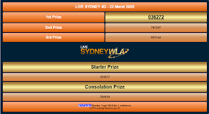 Keluaran sydney hari ini 2021 terbaru hari ini tercepat di 2021 matematika kelas 8 ungkapan romantis minggu from id.pinterest.com. Ktv Togel Auf Twitter Togelers Result Sydney 23 Maret 2020 Periode 463 Syed Adalah 6272 Sah Ktvtogel Live Draw Sidney Https T Co Igjb7jc0fm Ktvtogel Angkapetir Judionline Togelonline Datasgp Datahk Keluaransydney Togelsydney