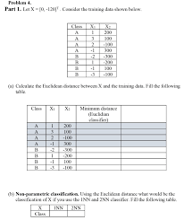8.610 6.869 5.959 5.408 5.041 4.781 4.587 4.437 4.318 4.221 4.140 4.073 4.015 3.965 3.922 3.883 3.850 3.819 3.792 3.768 3.745 3.725 3.707 3.690 3.674 3.659 3.646 3.551 3.460 3.416 3.390. Problem 4 Part 1 Let X 0 120 T Consider The Chegg Com