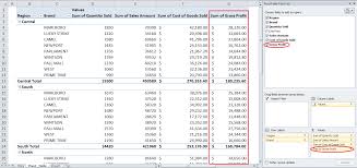 Working With A Calculated Field In An Excel Pivot Table Excelchat Pivot Table Excel Tutorials Cost Of Goods