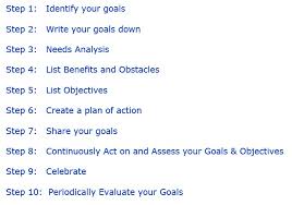 10 Steps To Goal Setting