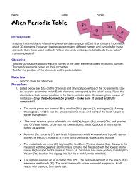It would be wonderful for a lot of things that you need here. Alien Periodic Table Lab