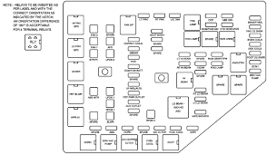 Box 1621 windsor, ontario n9a 4h6 www.jeep.com (u.s.) or www.jeep.ca (canada). Relay For Jeep Patriot Fuse Box 1997 Crown Victoria Fuse Diagram For Wiring Diagram Schematics