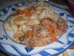 Epingle Sur Plats