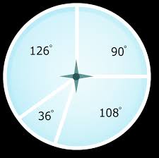 I hope this helps, penny Interpretation Of Circle Graphs Ck 12 Foundation