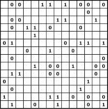 Solving Binary puzzles with actual computer science | by Kevin Gleijm |  Medium