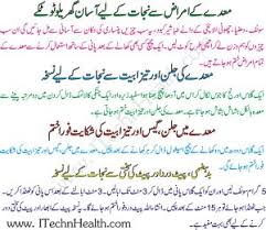 Bhook piyas ki kami ka ilaj. Maida Ki Garmi Ka Ilaj