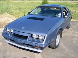Image result for Ice Blue 1985 Chrysler