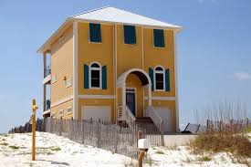 Maybe you would like to learn more about one of these? The Ultimate Guide To Hiring A Rental Property Manager In Panama City Beach Fl Rented