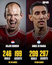 📊 Ángel Di María vs Eden Hazard — Club Stats. Legends. 🐐
