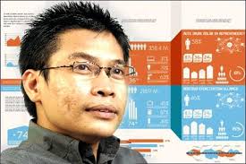 Millennial Trends 2016