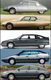 citroen generationen シトロエン クラシックカー レトロ 車