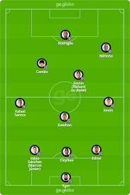Sofascore's rating system assigns each player a specific rating based on numerous data. 1rffe6 Ah7kg0m