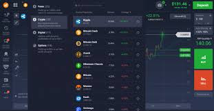 I decided to give up due to binary options being really. 15 Popular Binary Options Brokers Of 2021 Which One Is The Best For Trading Financesonline Com