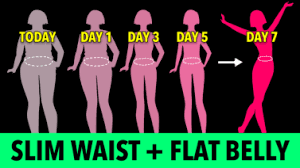 Losing weight fast might be your goal, but learn how much weight is safe to lose in two weeks. Lose Belly Fat One Week Roberta S Gym At Home Fitness Workouts And Exercises