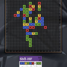 Pin On Science Games