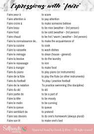 Expressions Faire French Flashcards French Language Lessons Basic French Words