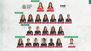 Tigres saca ventaja en el akron, en la ida de la gran final. Convocatoria De Mexico Femenil Sub 20 Rumbo A La Copa Del Mundo As Mexico