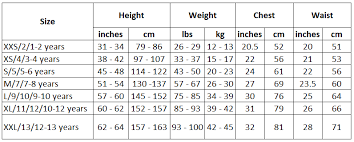 L1 Thunder Pant Size Chart Best Picture Of Chart Anyimage Org