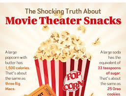 The Unhealthy Truth About Movie Theater Snacks And Why We Don T Need Them
