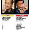 Noynoy and i may have had political differences during the last few years of his term, but that will not diminish the many years of friendship between our meanwhile, defense secretary delfin lorenzana recognized noynoy aquino's contribution in strengthening the defense and security capabilities of. 1