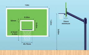 Quickly draw, organize, add video, and share key plays through digitized playbooks that integrate with your scouting reports. Basketball Court Dimensions Markings Harrod Sport