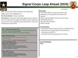 Signal Commandant Presentation Technet Augusta 2015