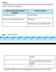 Dan atas kerja sama yang baik kami ucapkan terima kasih. Daftarkan Kata Kata Yang Mungkin Digunakan Untuk Kalimat Pembuka Paragraf Pertama Dalam Surat Brainly Co Id