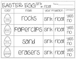 easter egg sink or float {science