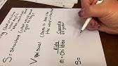 The first chapter unlocking the power of . Unlocking The Power Of Classroom Talk By Shana Frazin And Katy Wischow Youtube