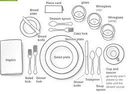 Ciri penting untuk melayani meja untuk makan malam di rumah adalah taplak meja pintar. Unit Bimbingan Dan Kaunseling Al Qanaah Periuk Nasiku Etika Di Meja Makan