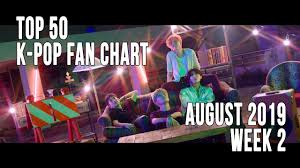 Top 50 K Pop Songs Chart August 2019 Week 2 Fan Chart