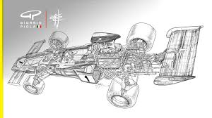 This is a subreddit for artists who particularly enjoy drawing and/or are interested in sharing their techniques as well as other's. How 2014 Lessons Can Influence F1 S 21 Revolution F1 Technical Analysis Motorsport Tv