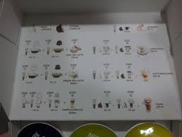 Maybe you would like to learn more about one of these? It S Great To Have A Coffee Machine At Home Or A Chocolate Machine D My Sweet Potato Life