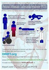 Pin On Best Home Remedies