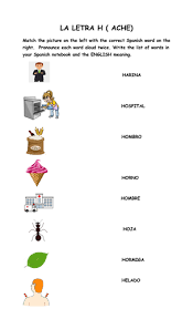 Genetics home reference has merged with medlineplus. The Alphabet The Letter H Ache Teaching Resources