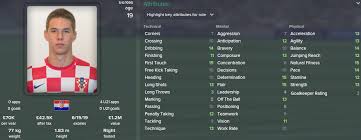 Marko pjaca is a croatian professional footballer who plays as a winger for serie a club genoa, on loan from juventus, and the croatia natio. Fm 2015 Player Profile Marko Pjaca Football Manager Stories