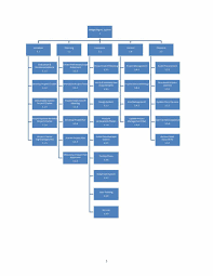 30 Work Breakdown Structure Templates Free Template Lab