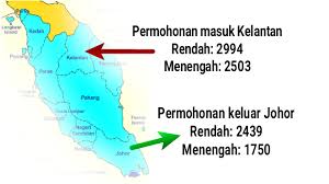 Maybe you would like to learn more about one of these? Pendidik2u Page 64 Of 289 Informasi Terkini Dunia Pendidikan Dan Kerjaya Koleksi Bbm Soalan Kbat Rpt Rph Dskp Soalan Upsr Pt3 Spm Pekeliling Soalan Pendidikan Islam Dan Kertas Kerja