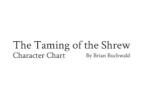 The Taming Of The Shrew Character Chart By Brian Buchwald On